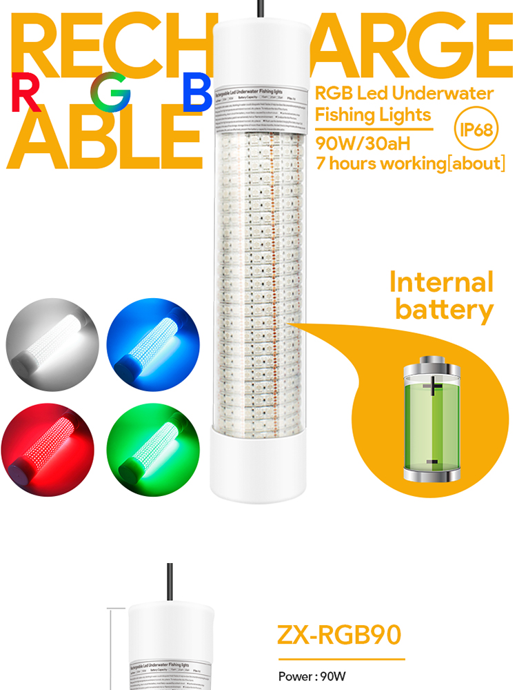 ampoule led b22 dimmable